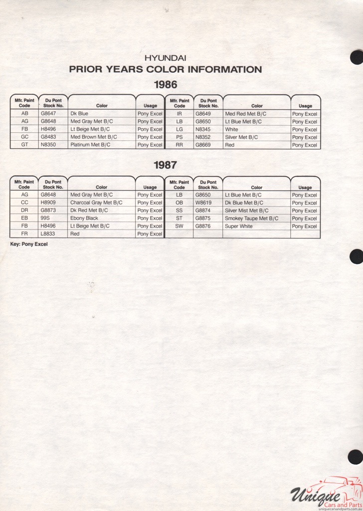 1986 Hyundai Paint Charts DuPont